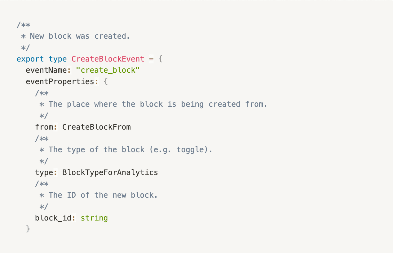 An example of a fully populated Typescript type for the create_block event.