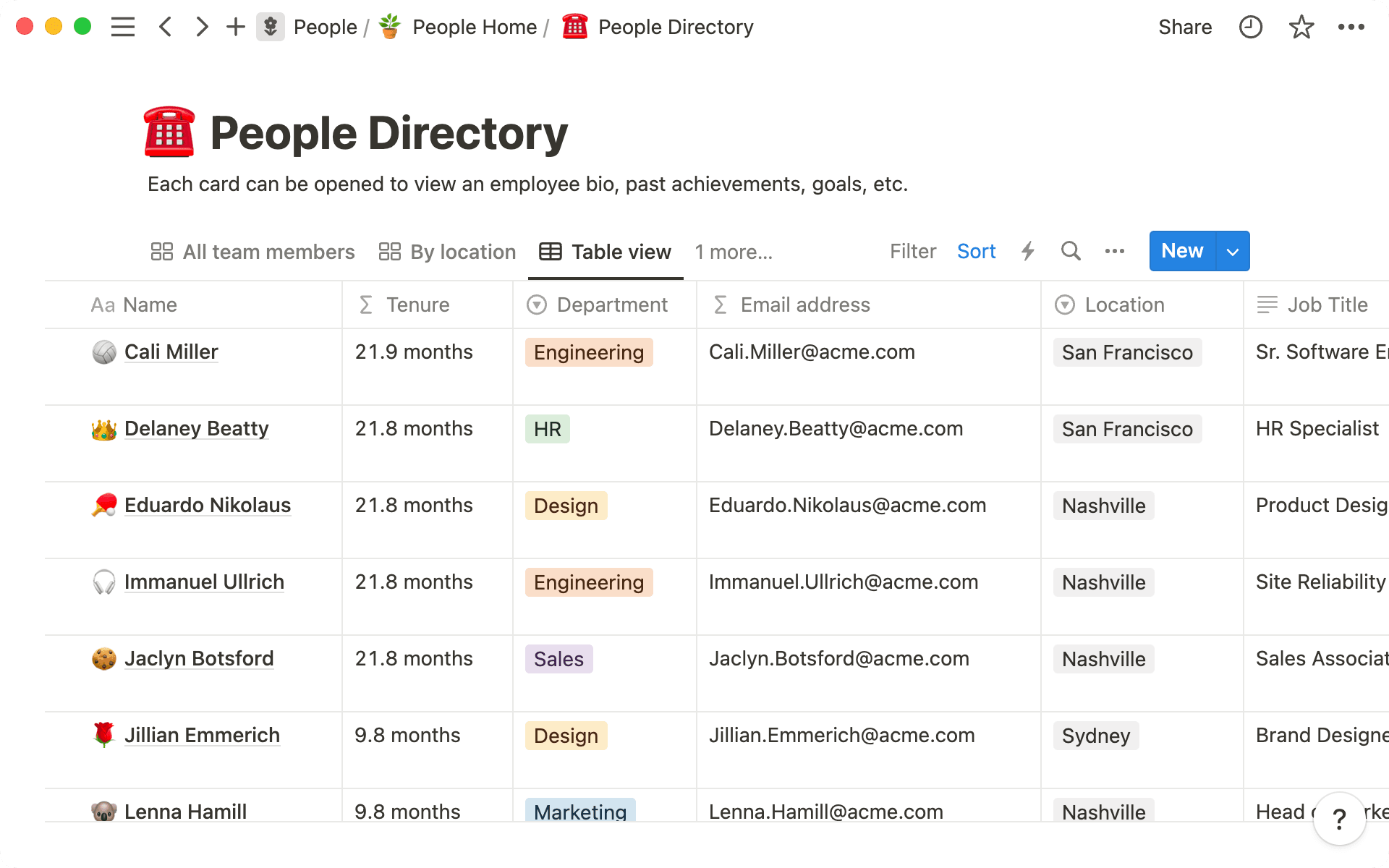 Formulas beginner hero