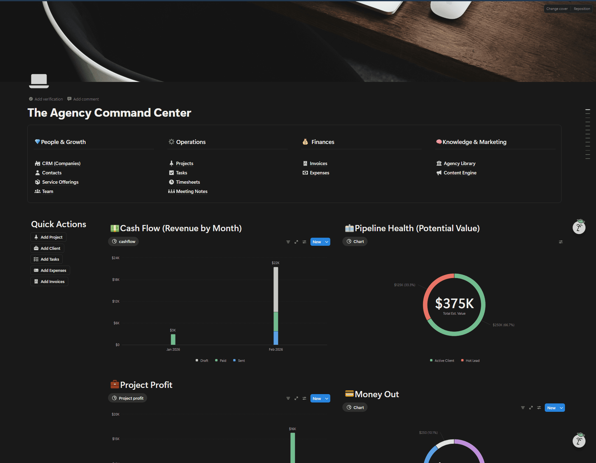 The Agency Command Center