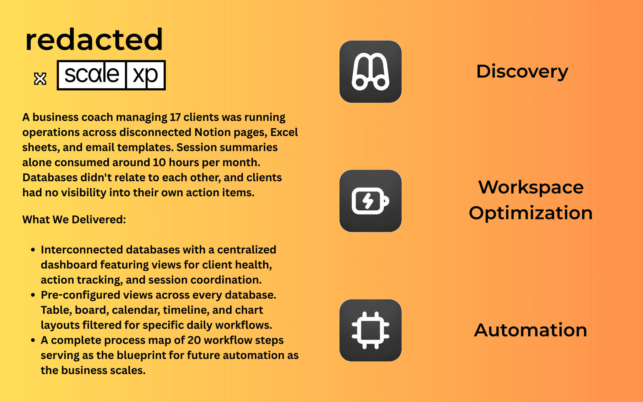 Workspace Optimization