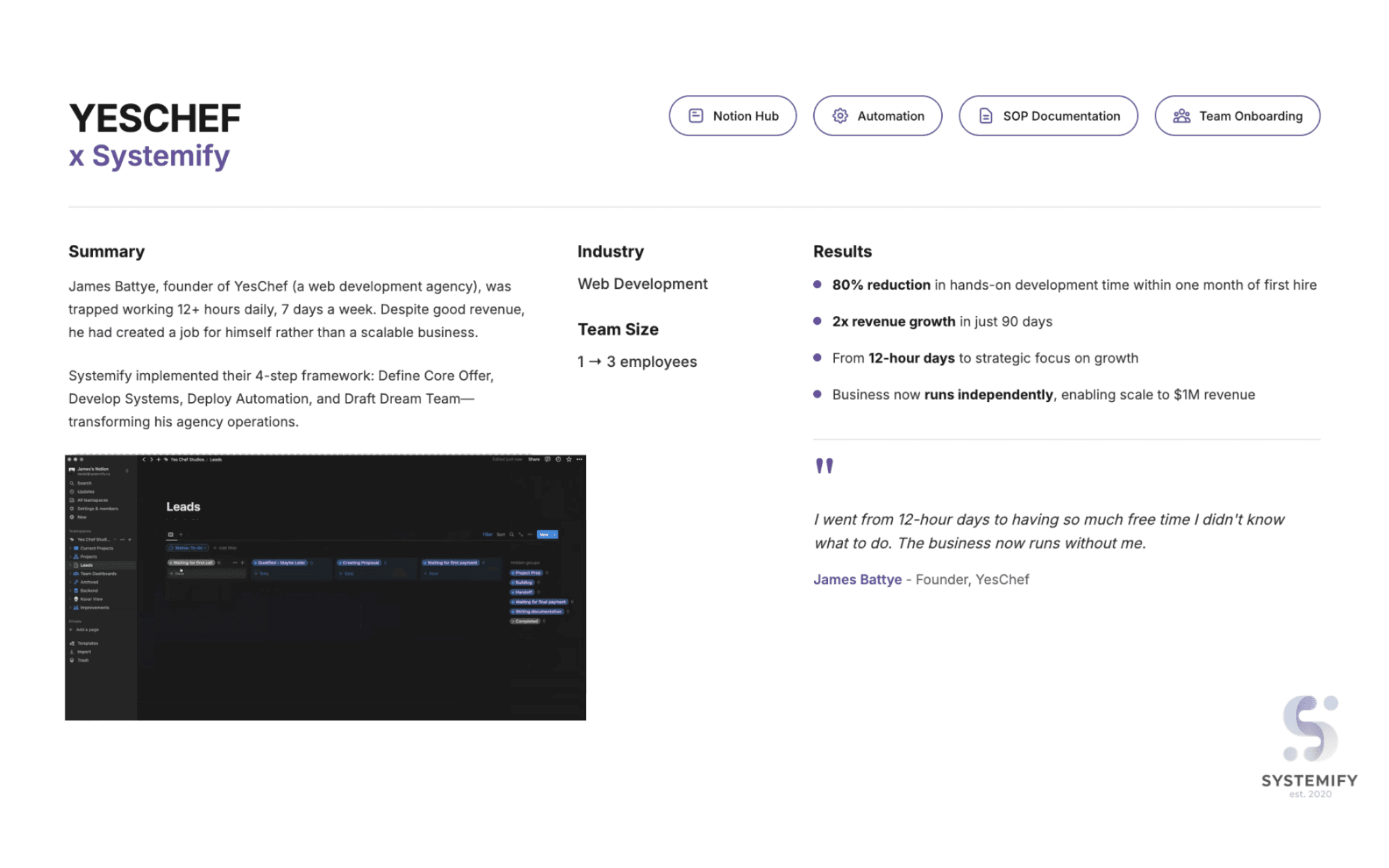 YesChef - Website Development Agency