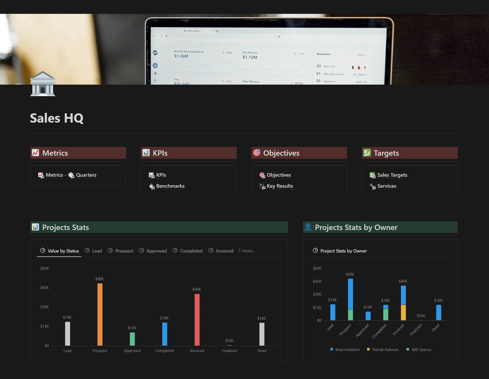Sales Metric Monitor