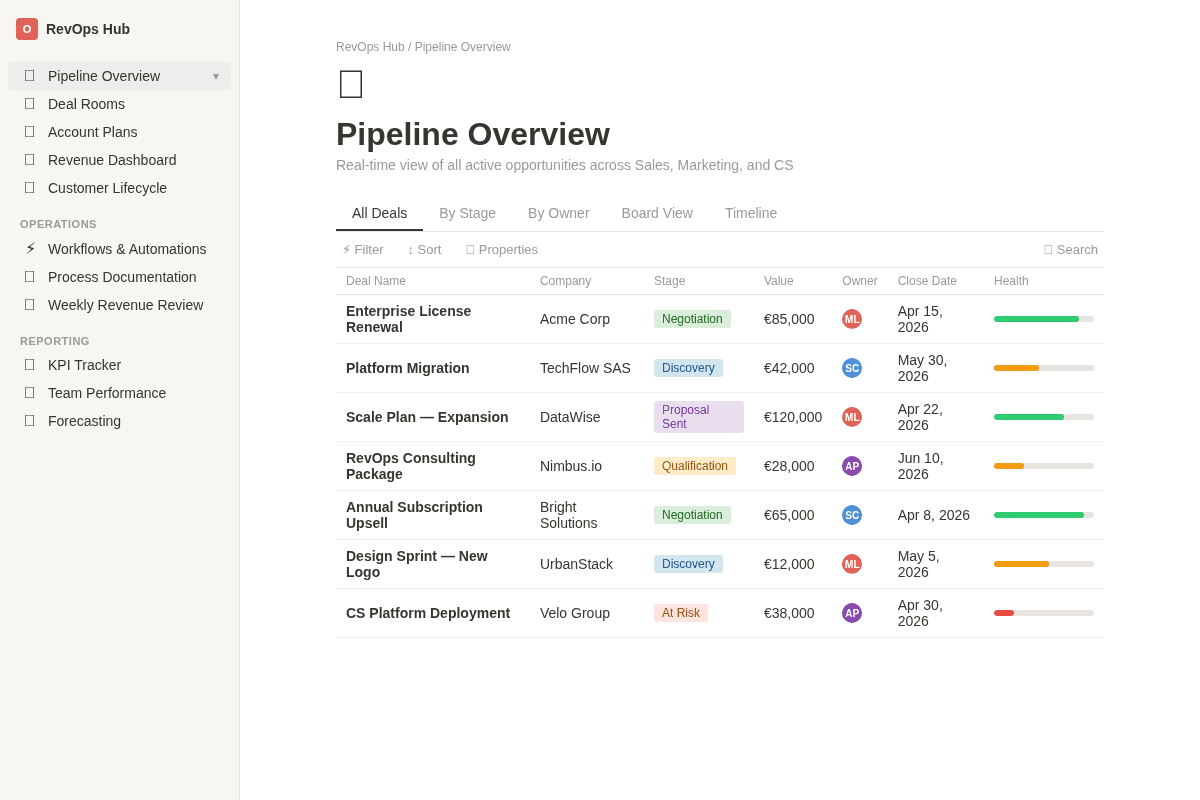 Revenue Operations Hub β SaaS Scale-up (Notion)
