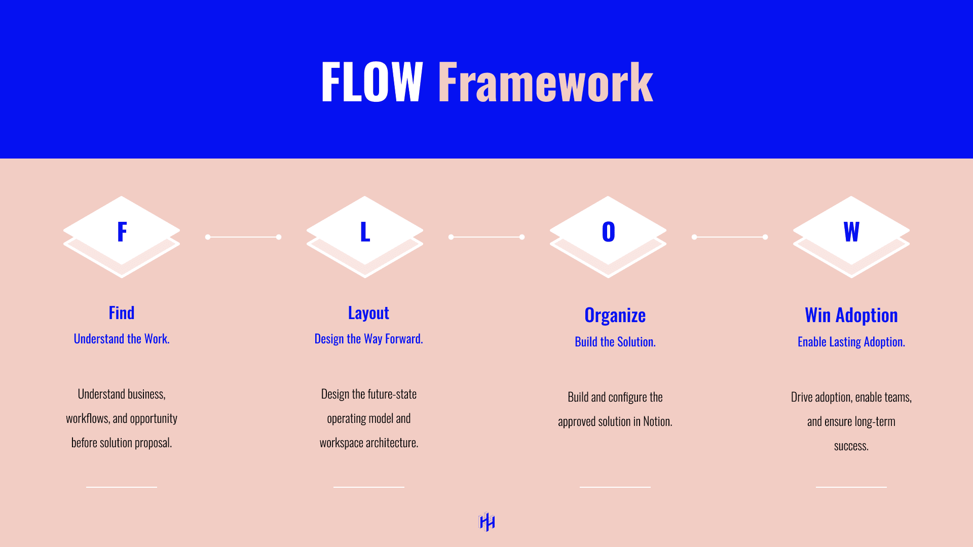 FLOW Framework
