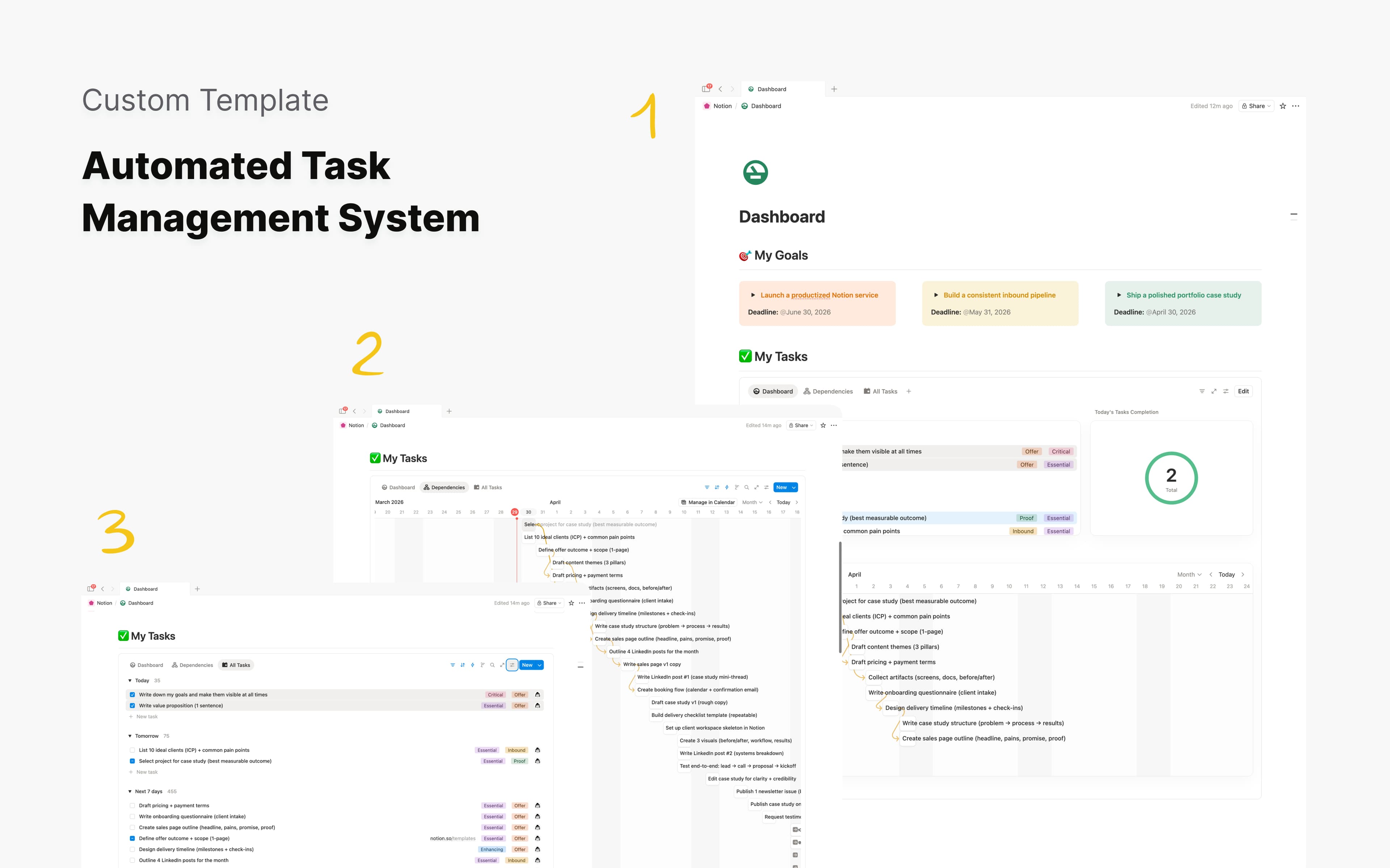 Automated Task Management System