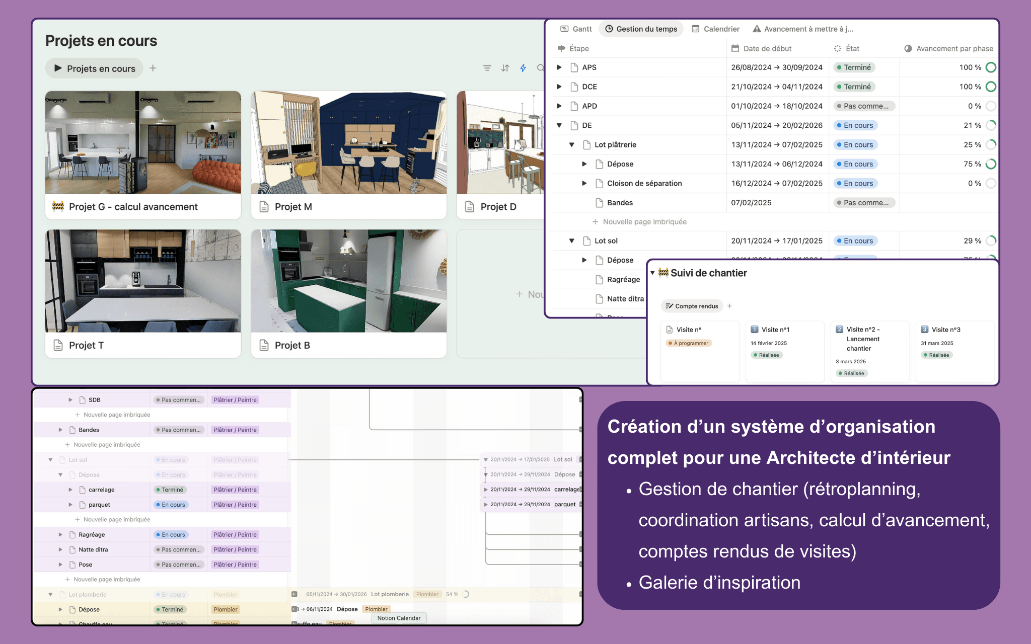 Création d’un système d’organisation complet pour une Architecte d’intérieur
