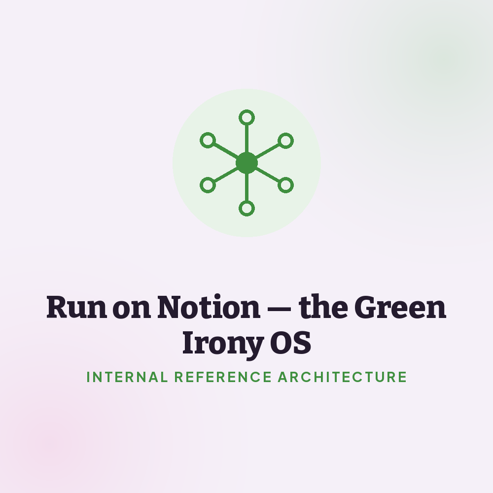 Run on Notion — Green Irony Operating System (internal reference architecture)