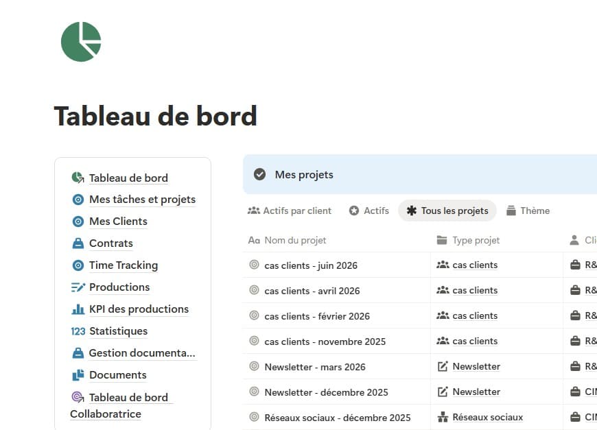 Digitalisation des process #FeeCommTuVeux
