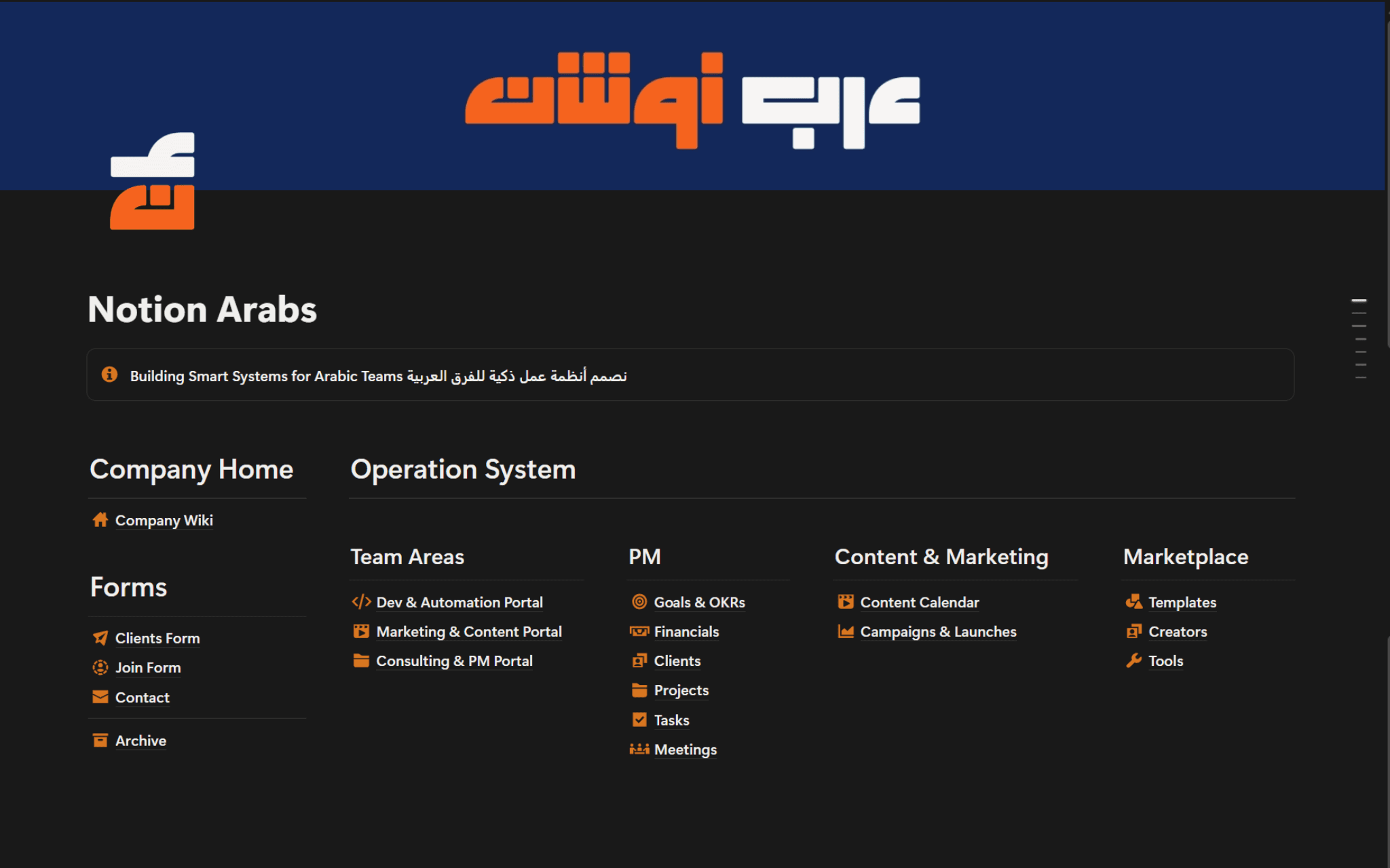 Building a Comprehensive Team Operating System