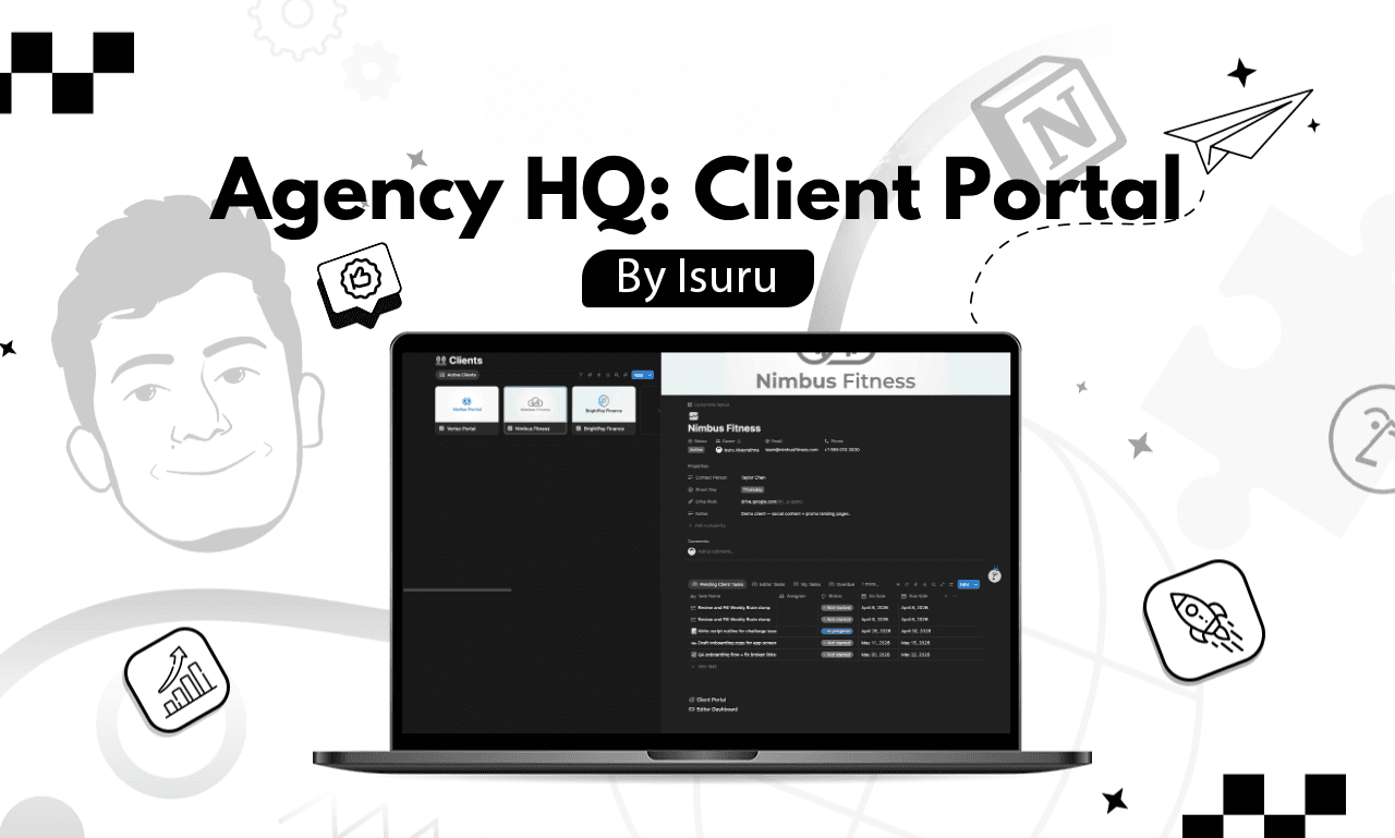 Scalable Client HQ for a Social Media Agency