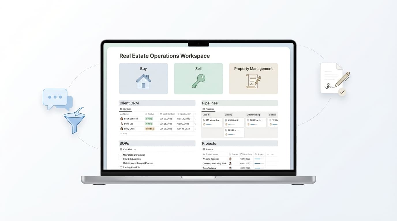 Real Estate Operations System (Buying, Selling & Property Management)