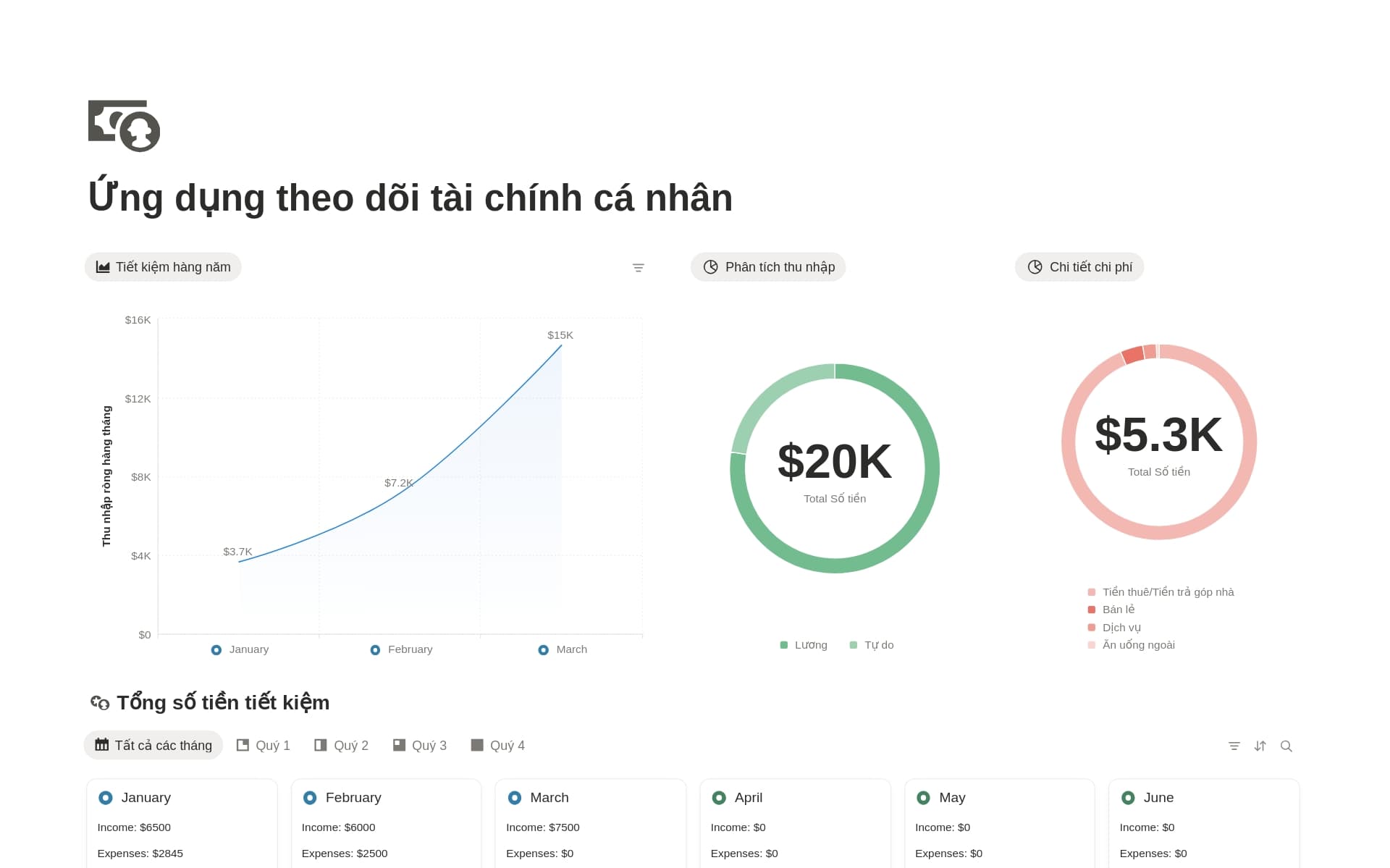 Ảnh chụp bộ sưu tập Trung tâm năng suất của bạn do Notion tạo